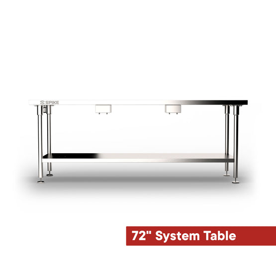New System Table